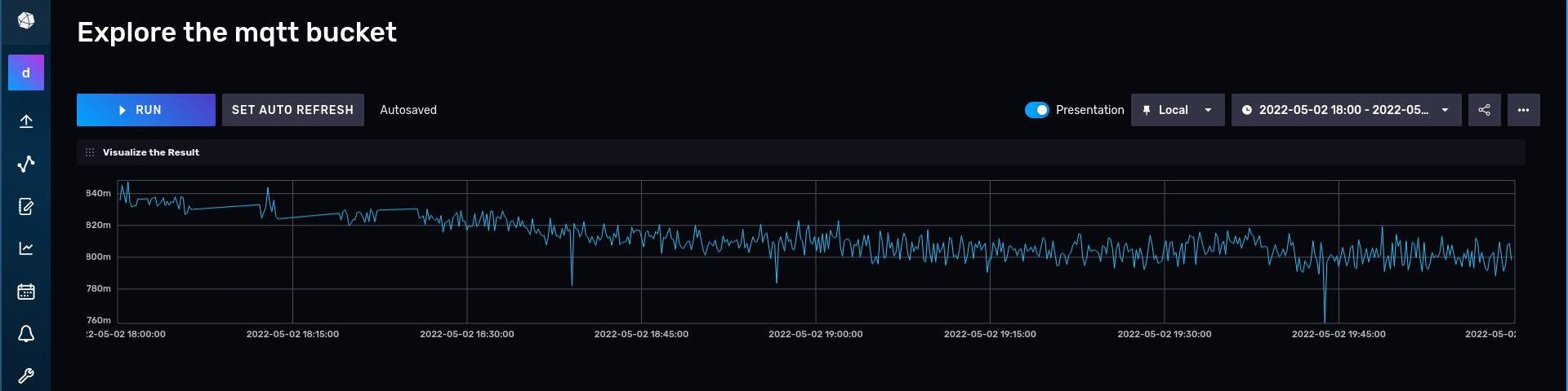 GitHub - david-marti/IoT__exercise: IoT exercise
