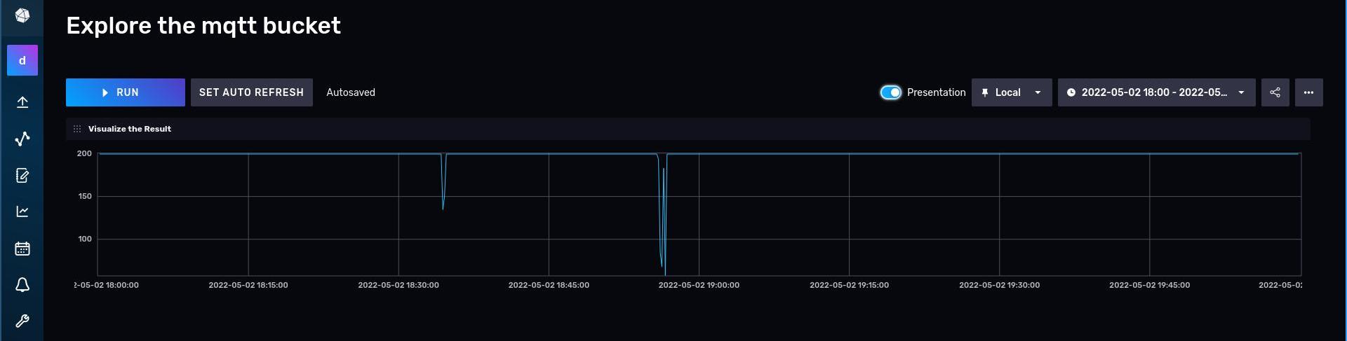 GitHub - david-marti/IoT__exercise: IoT exercise