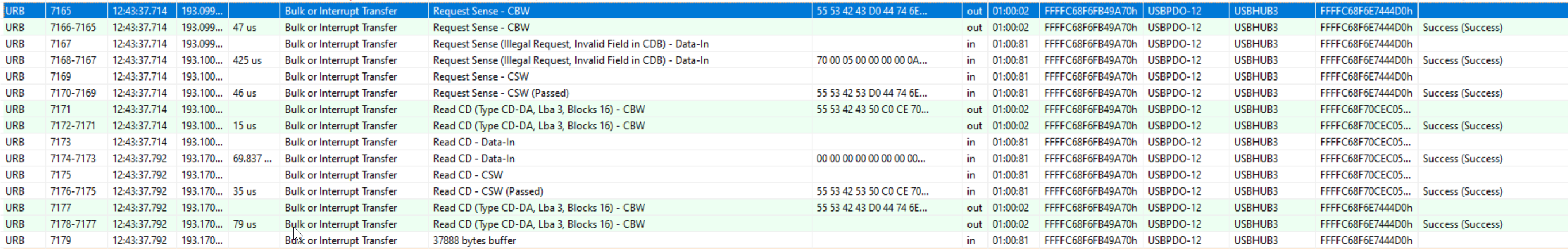 failed Lindy enclosure rip