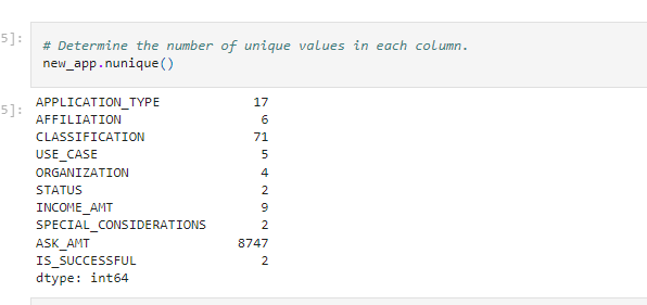 Github Kawandag Deep Learning Challenge