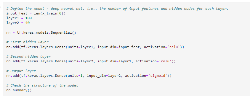 Github Kawandag Deep Learning Challenge