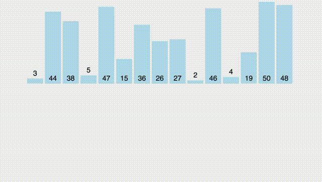 정렬알고리즘 구현(Bubble, Selection, Insertion, Merge, Quick) | DABI_devlog