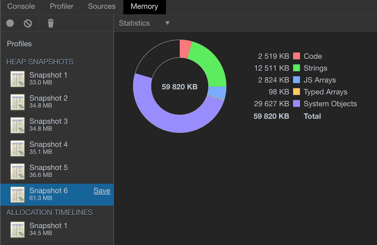 try/catch memory leak · Issue 35228 · nodejs/node · GitHub