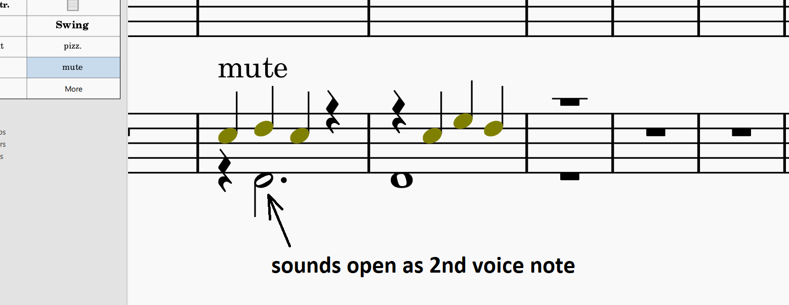 [MU4 Task] Determine to which extent the "staff text properties" dialog