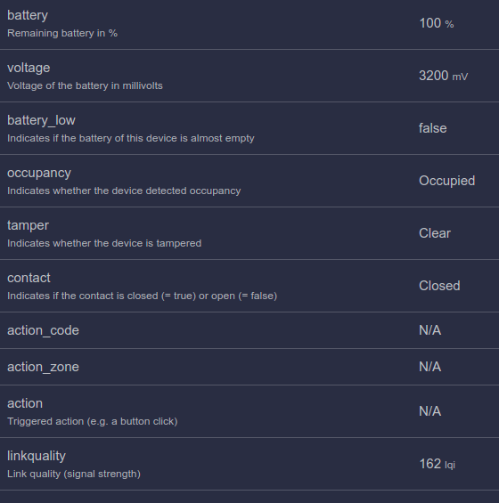 Hive Alarm Keypad · Issue 8424 · Koenkk/zigbee2mqtt · GitHub