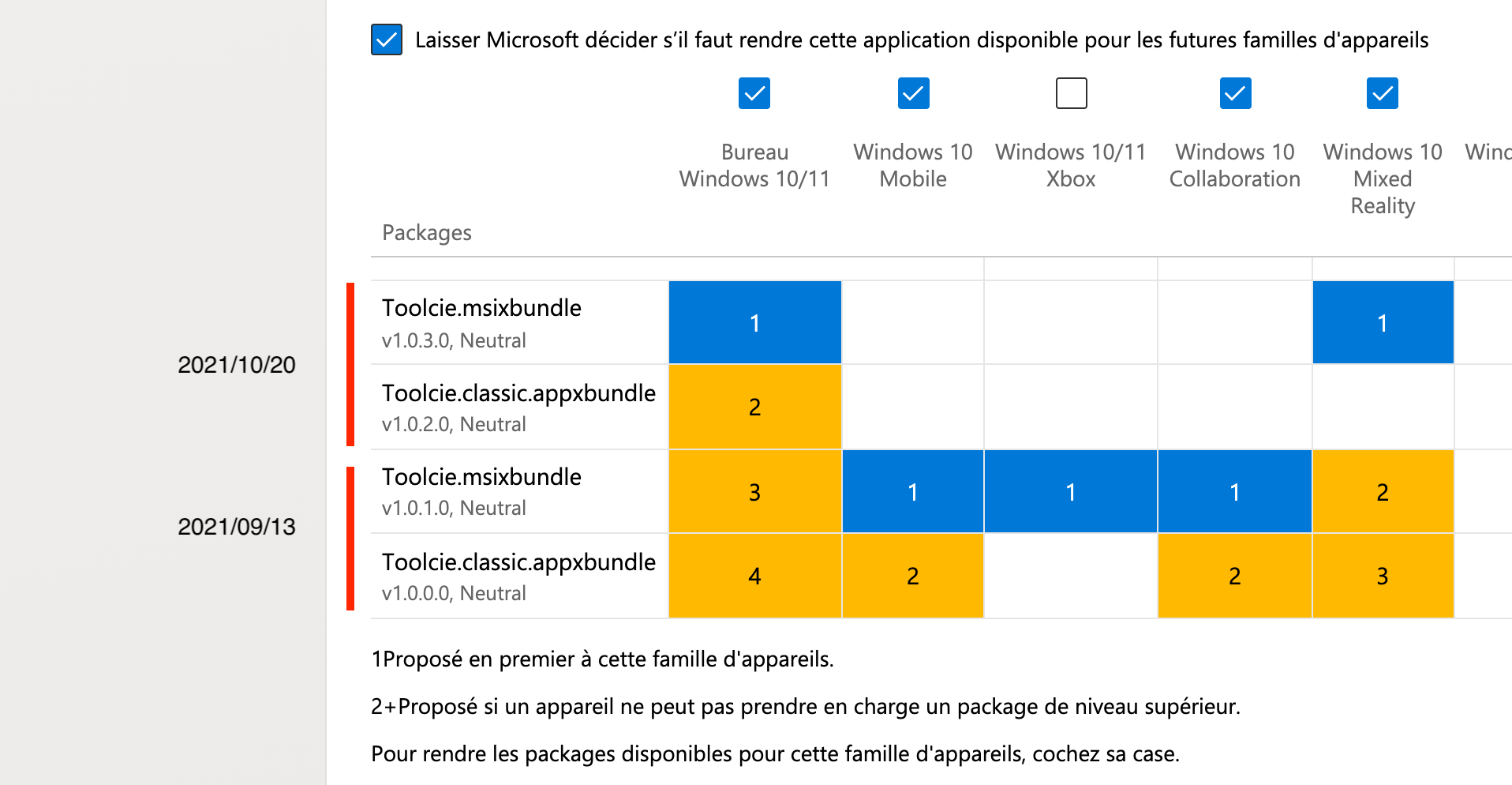 Support of Windows 10 Mobile + Windows 10 Collaboration · Issue #2149 ...