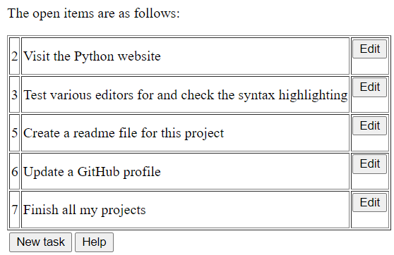 GitHub - Alisa-Mikulina/to_do_list: A to_do_list for cs102B practice