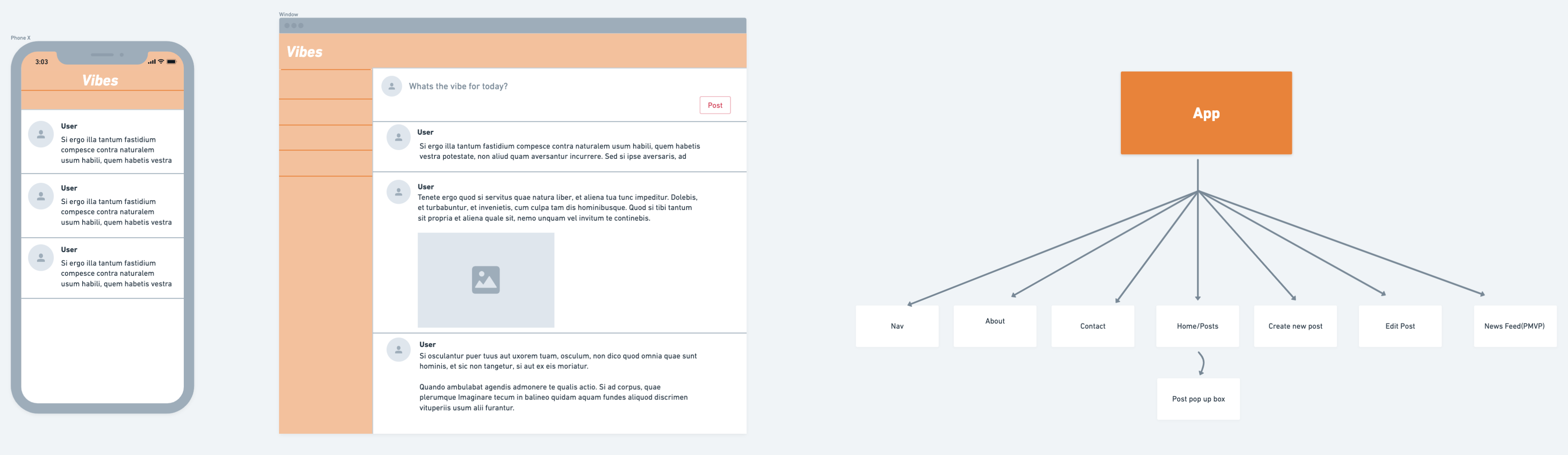 GitHub - TyrusHenry0x/vibes: Social media application focusing on ...