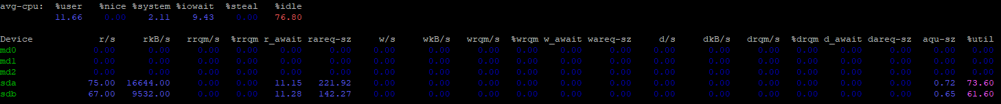 High cpu usage · Issue #1772 · dogecoin/dogecoin · GitHub