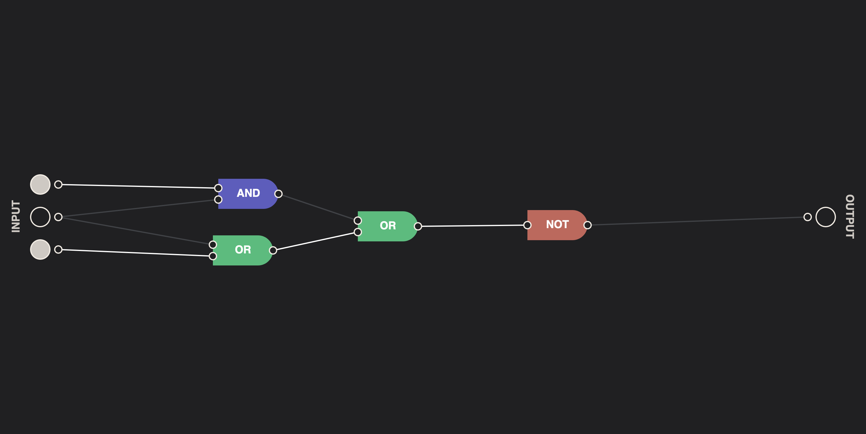 GitHub - Dillon-Hunt/logic-gate-simulation