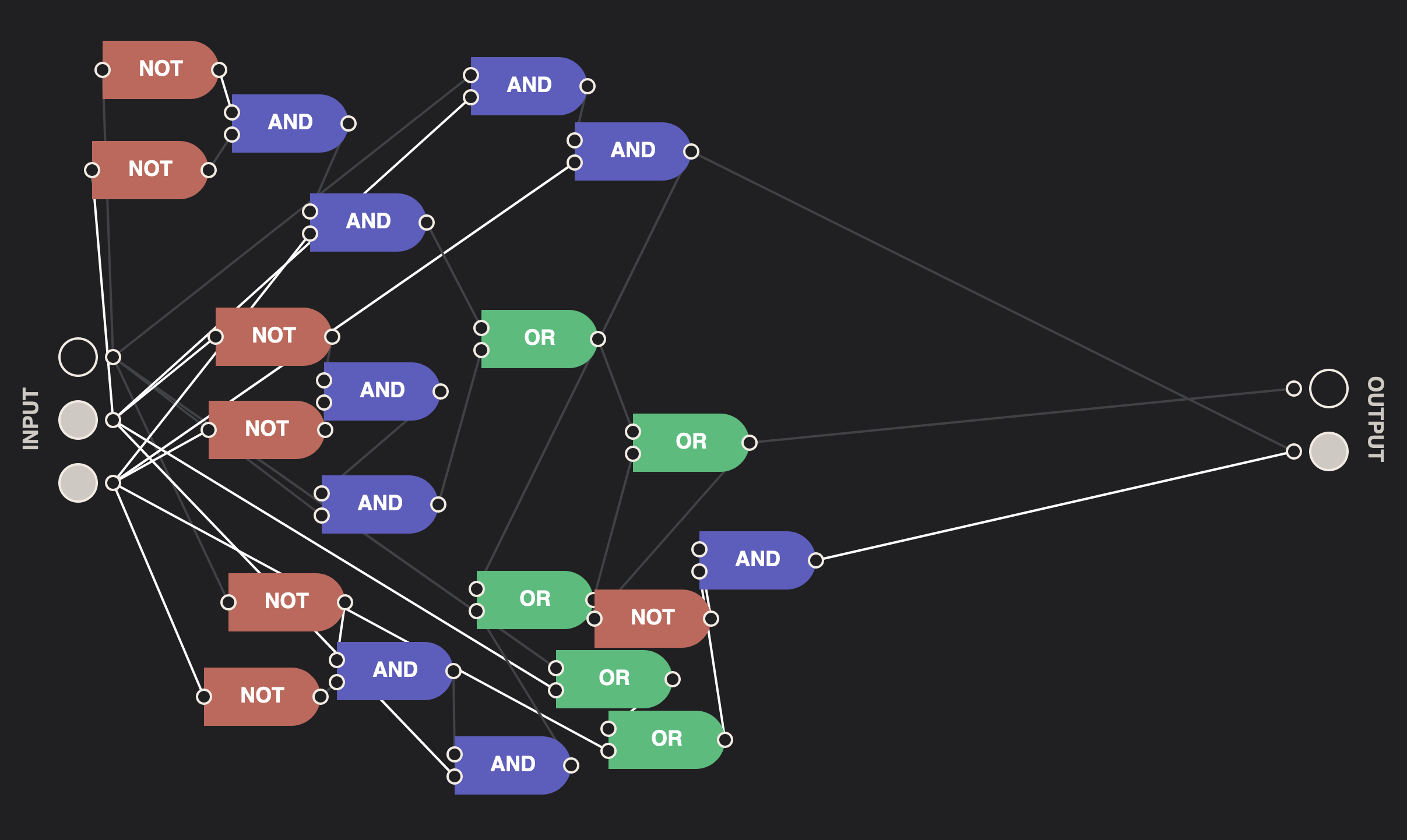 GitHub - Dillon-Hunt/logic-gate-simulation