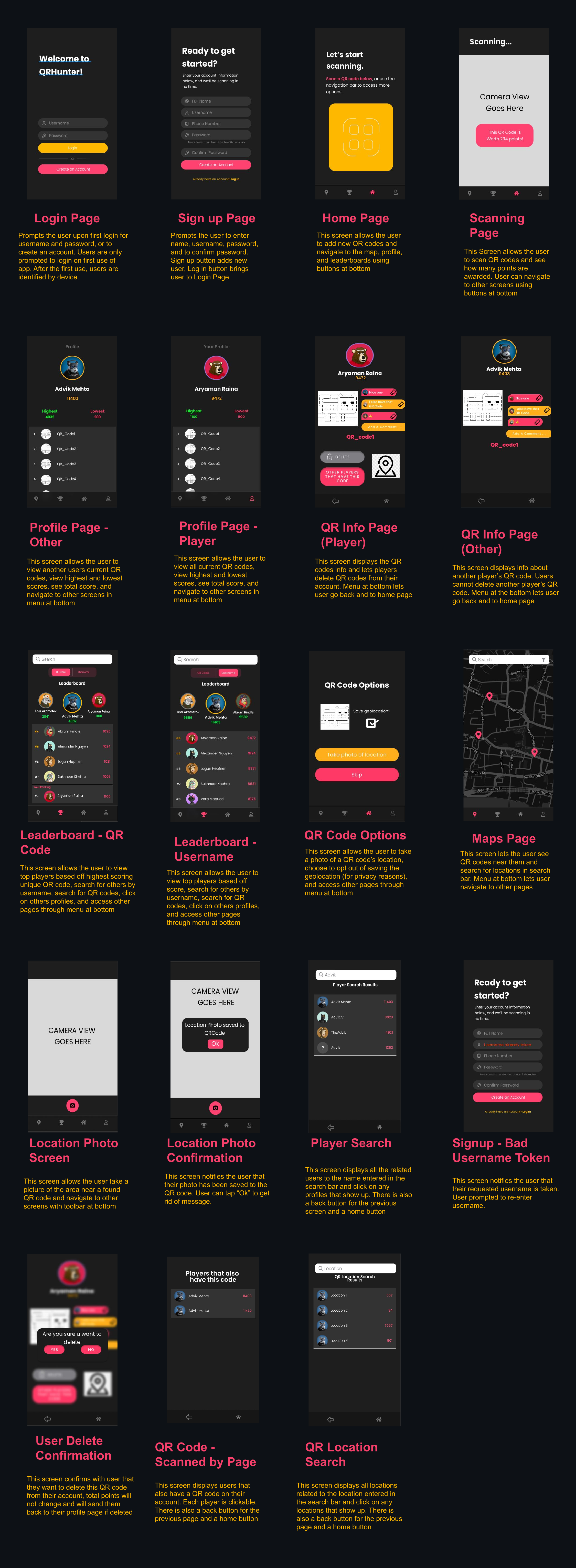 Screen Descriptions