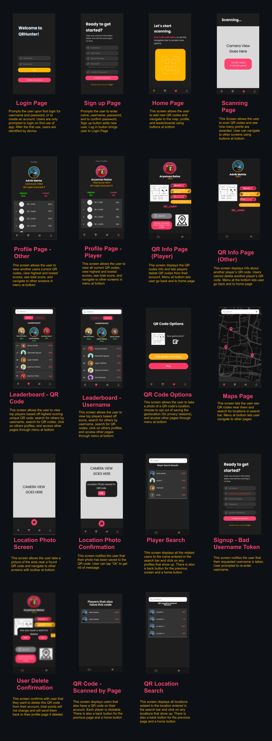 Screen Descriptions (1)