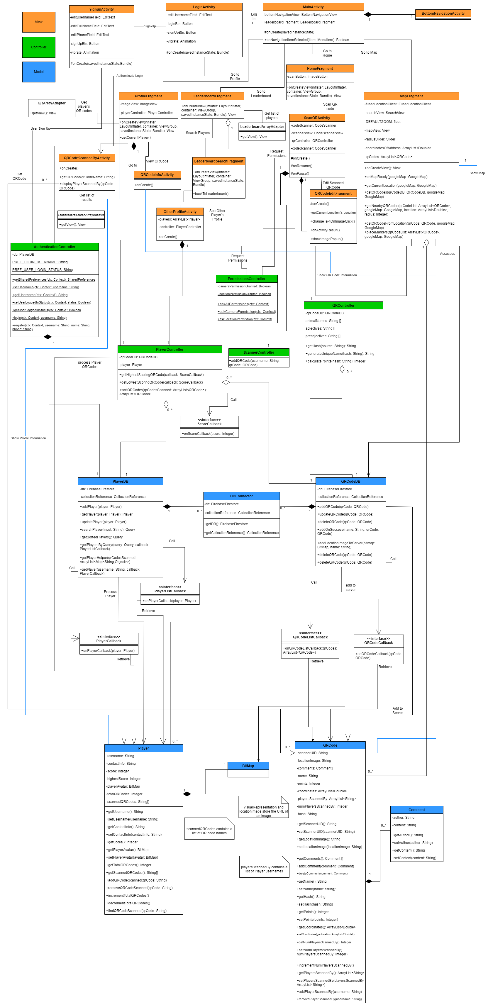 qr_hunter_UML drawio (4)
