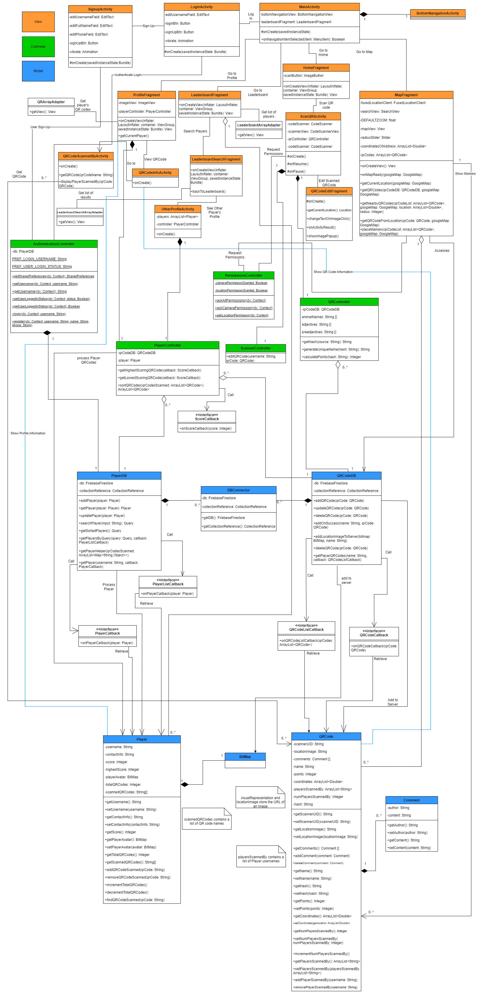 qr_hunter_UML drawio (5)