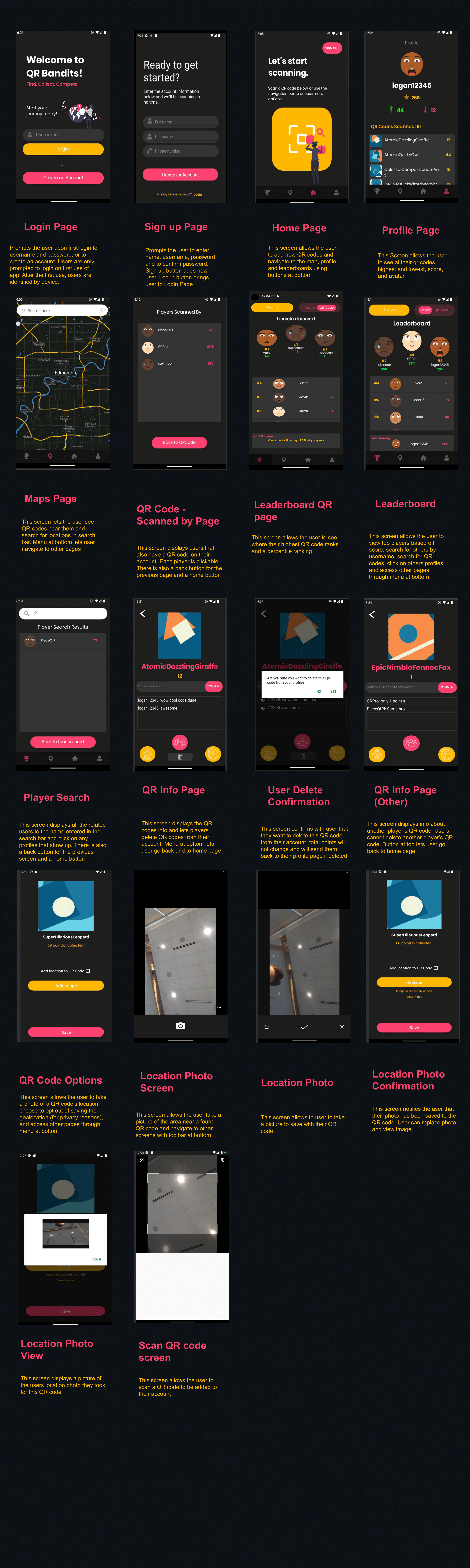Screen Descriptions (3)-1