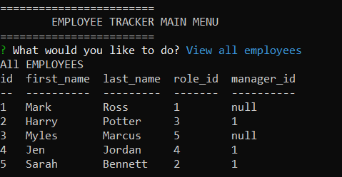 GitHub - mwin1201/Challenge-12-The-Best-Employee-Tracker