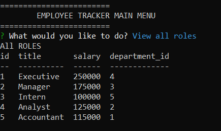 GitHub - mwin1201/Challenge-12-The-Best-Employee-Tracker