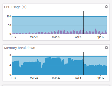 Screenshot from 2020-04-14 00-10-09