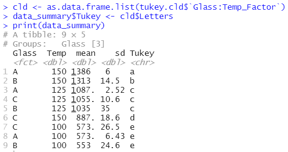 GitHub - Deekuh/Modul2_Probstat_5025211161: Praktikum Probstat Modul 2