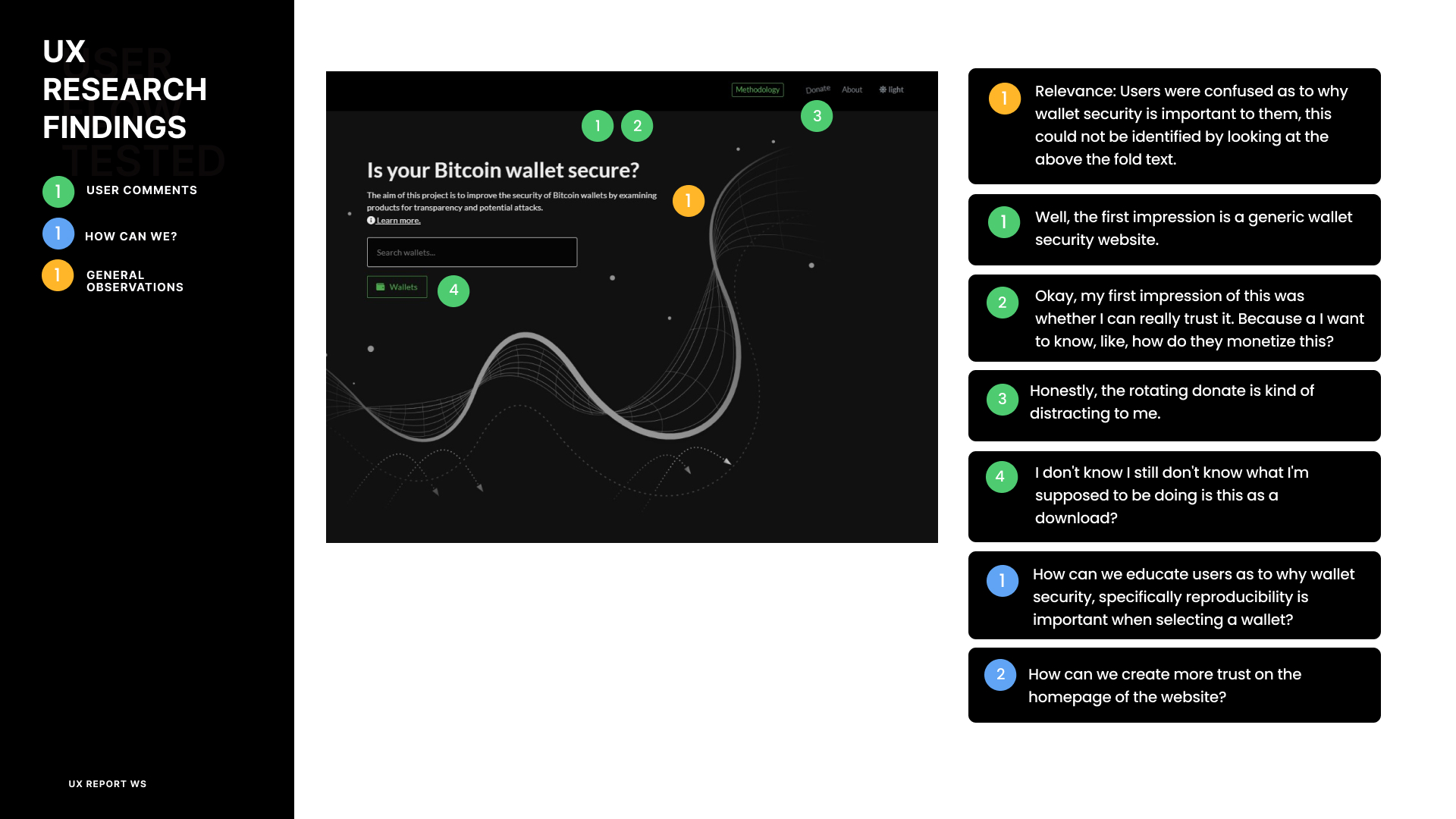 Presentation Screens