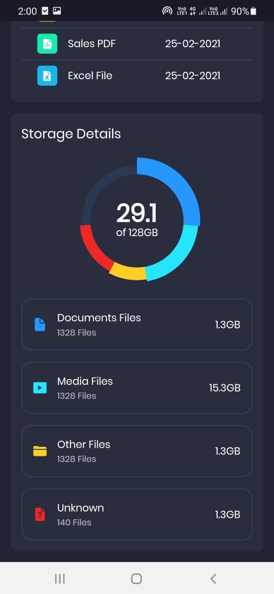 GitHub - VinayMundhra/Responsive-Admin-panel