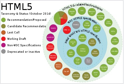 Screenshot 2022-01-12 205708