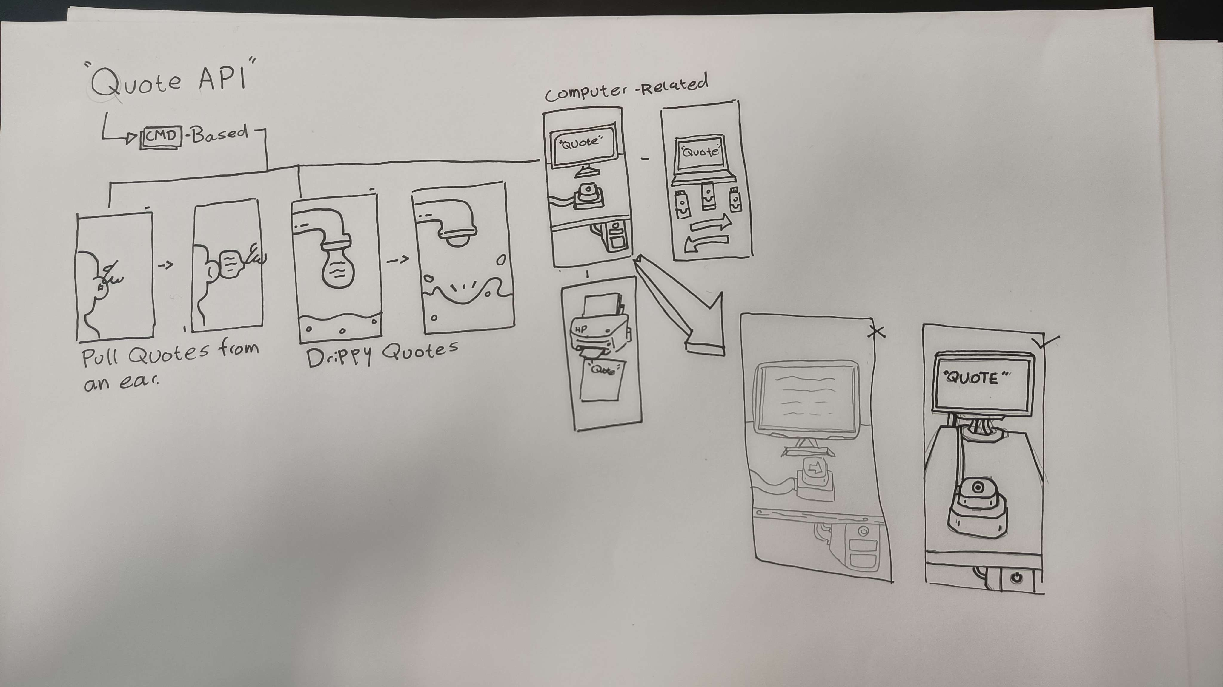 GitHub - ChrisvanHvA/web-app-from-scratch: In web Apps from scratch I ...