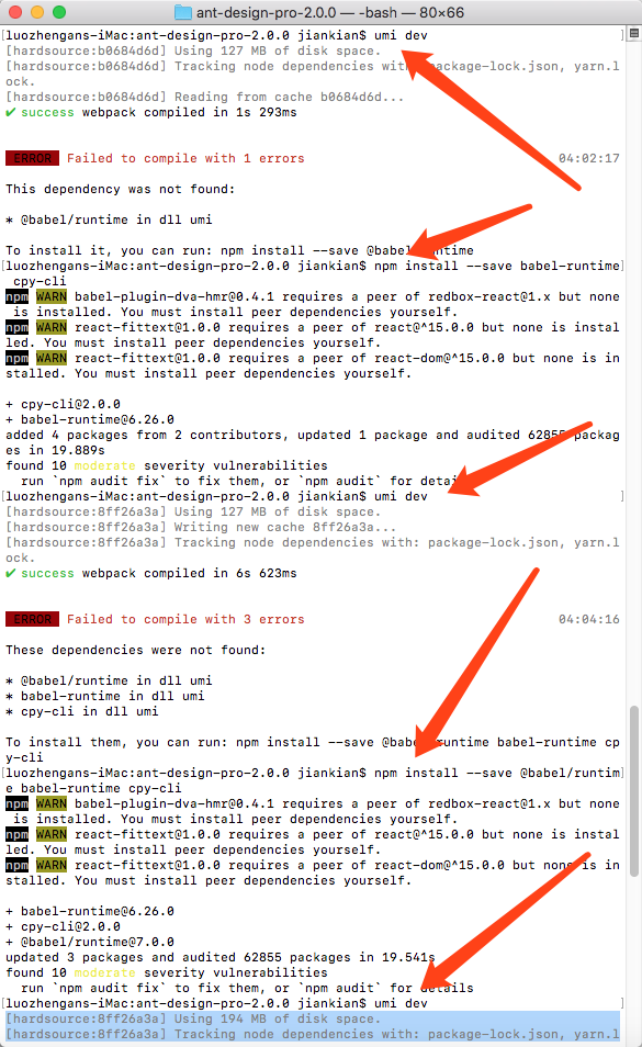 Peer dependency. Peer dependency
