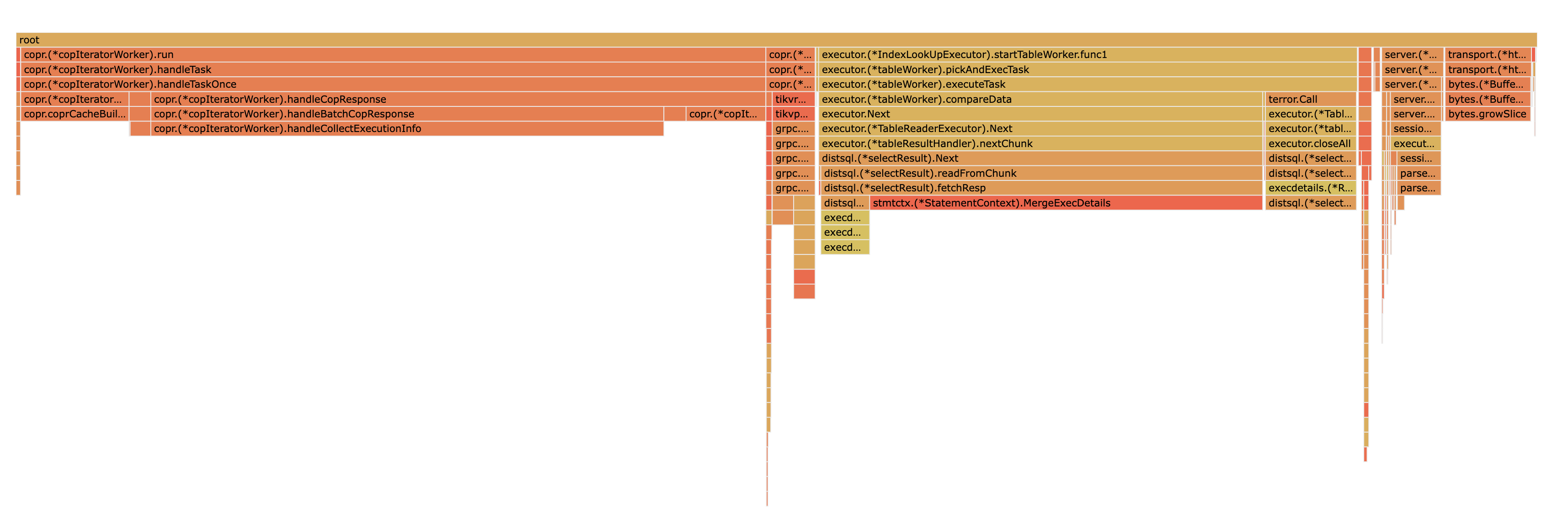 截屏2023-03-16 10 50 12