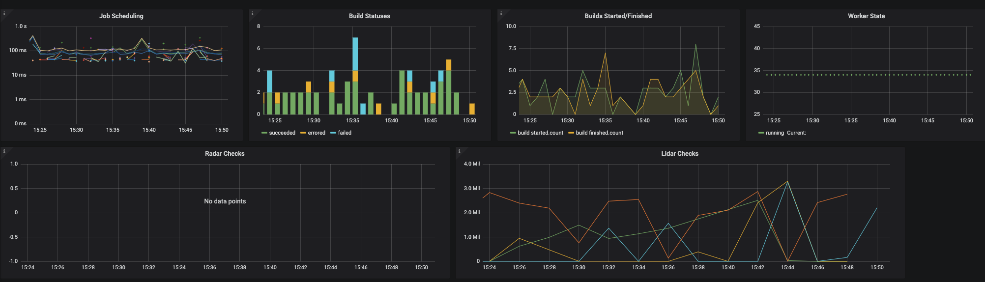 Screen Shot 2020-02-19 at 09 42 06