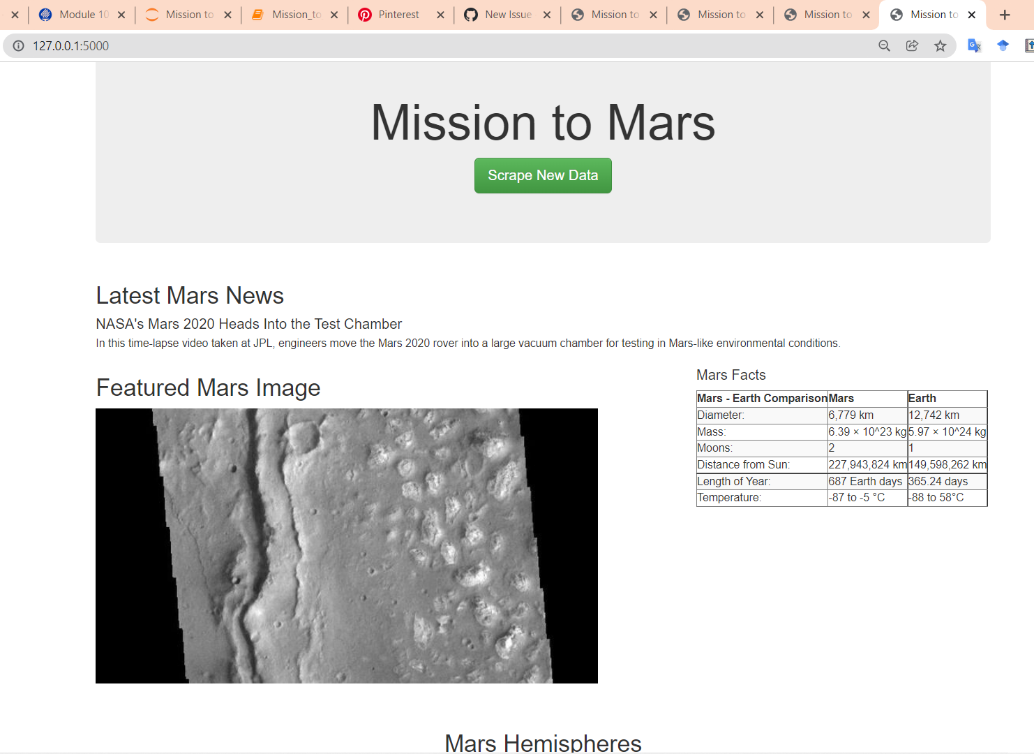 GitHub - RebecaOsorio/Mission-to-Mars: Build a web application that ...