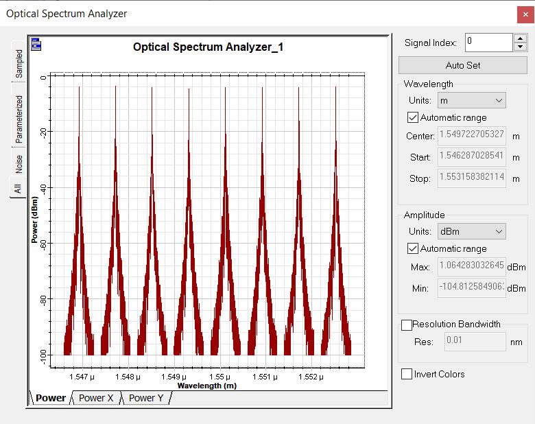 GitHub - jingyish/Signal-Transmission-Design-in-Photonic-Chips