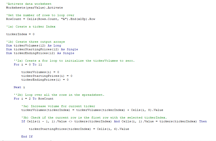 GitHub - GrisellTavitas/stock-analysis: Analyzing financial data using VBA