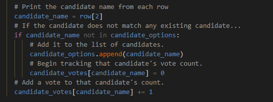 GitHub - GrisellTavitas/Election_Analysis: Module 3.- Python