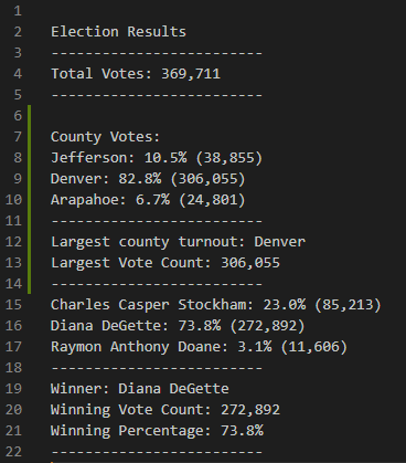GitHub - GrisellTavitas/Election_Analysis: Module 3.- Python