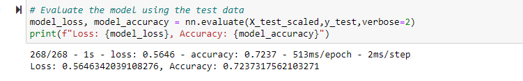 GitHub - dandschevy/Neural_Network_Charity_Analysis: Module 19 challenge