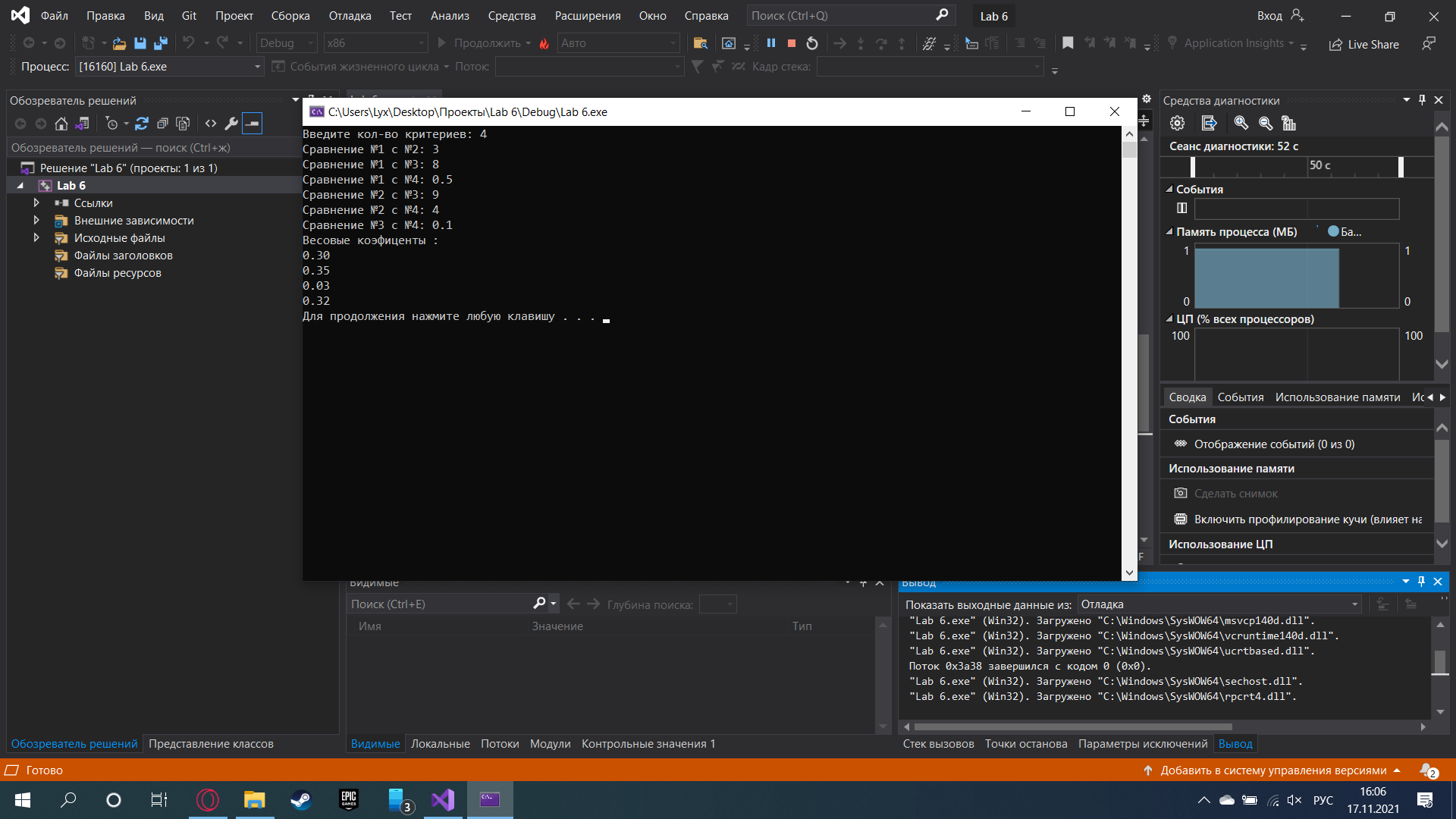 GitHub - AlyxStark/Lab-6