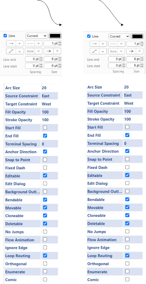Control on the curve of an edge