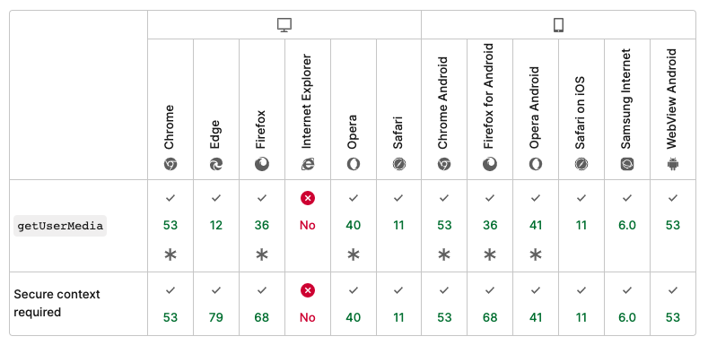 ์คํฌ๋ฆฐ์ท 2022-05-24 ์คํ 12 30 00