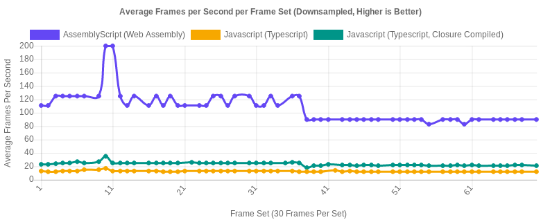 firefox-64-slow