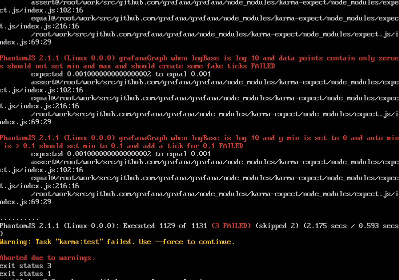 Error building grafana · Issue #9055 · grafana/grafana · GitHub
