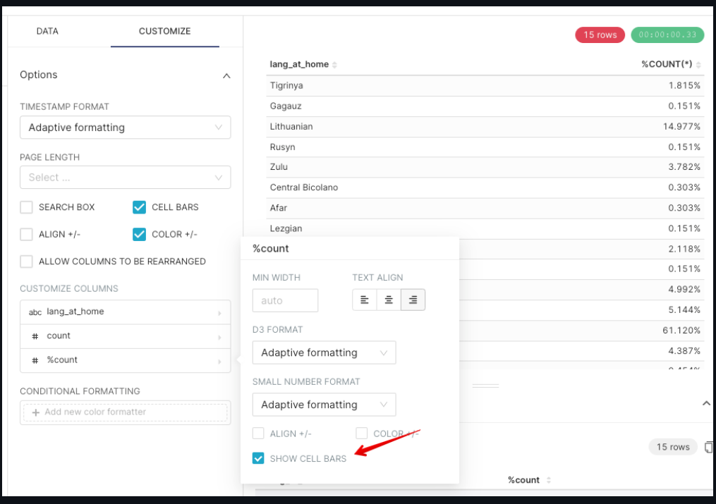 Fix table chart show cell bars correctly by sa ark pull request