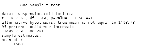 GitHub - pato7mx/MechaCar_Statistical_Analysis: Module 15 Challenge ...