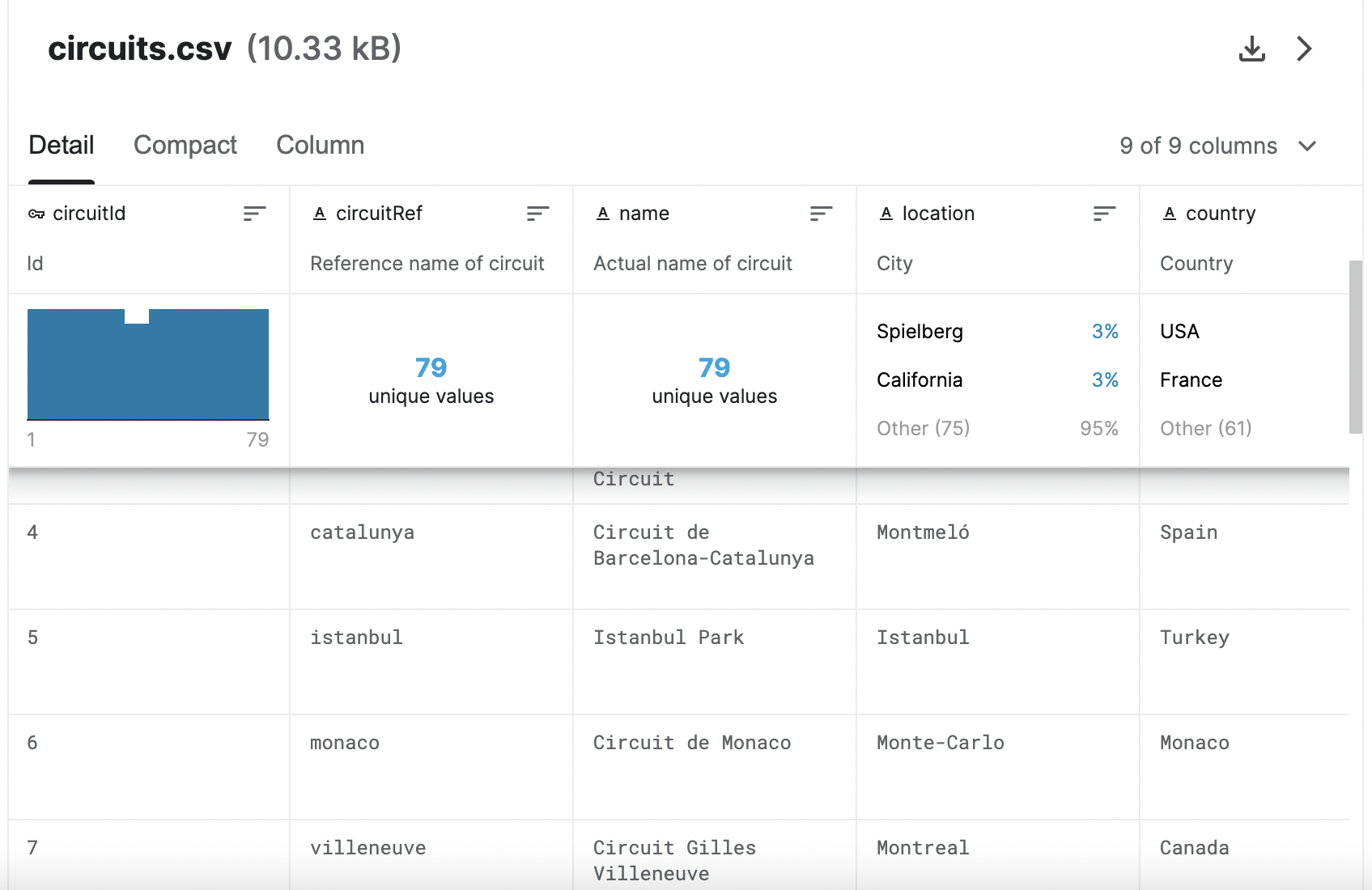 GitHub - SeRoGaTa/FinalProject_Team_8: Repositorio para proyecto final