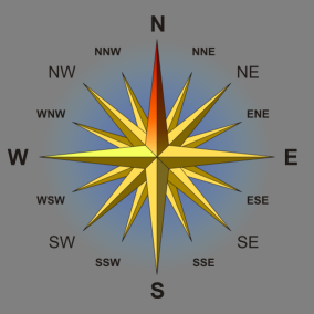 cardinal directions