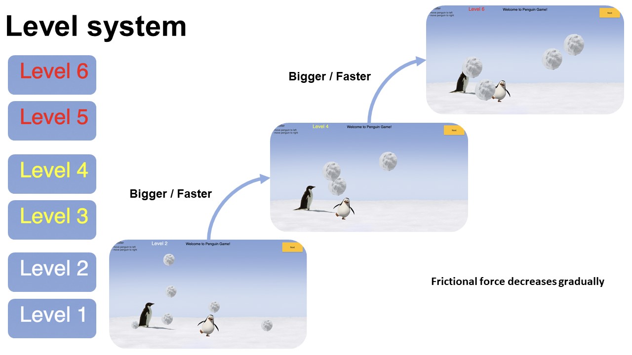 GitHub - Hwang-seongmin/cmp_processing_team_project