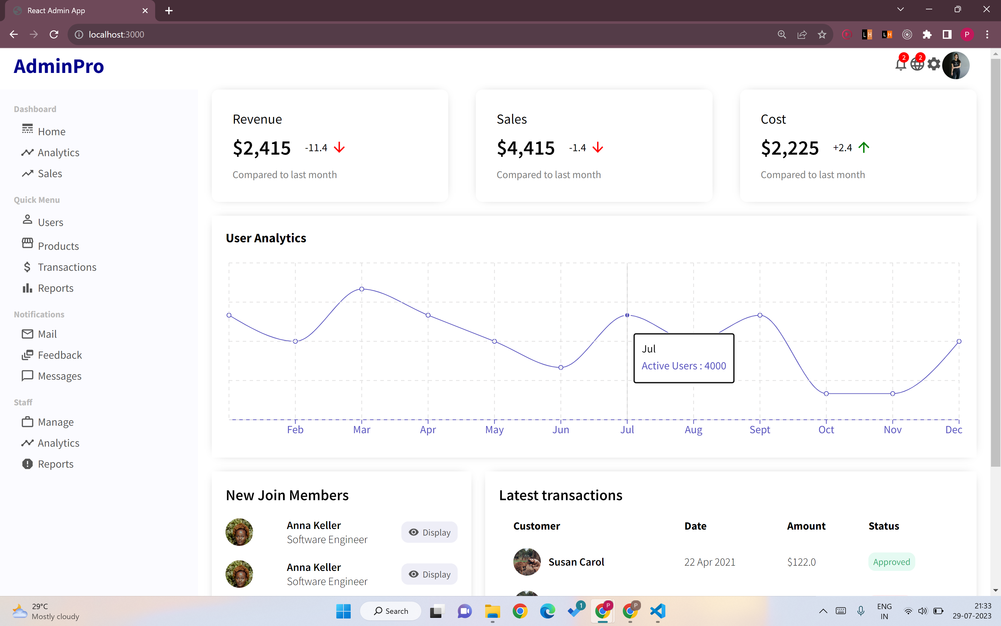 GitHub - purnamrita/Admin-Dashboard-Design-React: Frontend of an admin ...