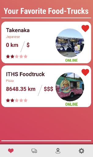 GitHub - ahmadardal/Food-Truck