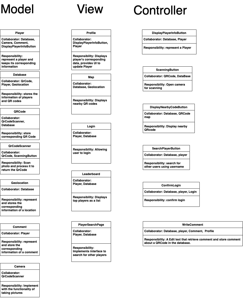 part2_OOA_CRC